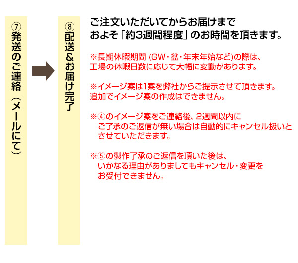ステンレス表札 ローマ字17文字まで AB-170011 ネームプレート アイアン調 マンション 戸建て おしゃれ ビーワーススタイル 【送料無料】 1004P