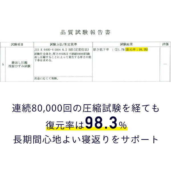 マットレス 高反発 高弾性 三つ折り  幅80 奥行180 厚さ8cm  セミシングル 敷き布団 抗菌 防臭 コンパクト 収納ラクラク ベッドマットレス セミシングルマットレス 折りたたみ マットレス 洗えるカバー   山善 YAMAZEN   【送料無料】_14