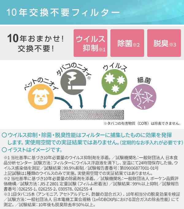 除湿機 衣類乾燥除湿機 木造7畳・鉄筋14畳まで 除湿能力 6.3L/日 CD