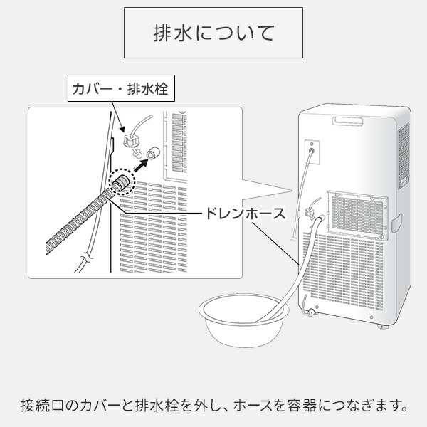 スポットエアコン スポットクーラー 移動式エアコン 設置工事不要 YEC