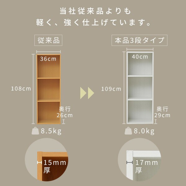 すき間収納 オープンラック 多目的棚 A4 5段 スリム CABR-1825 幅25 奥行29 高さ180 cm 本棚 書棚 棚 シェルフ すき間収納  隙間収納 すの通販はau PAY マーケット - くらしのeショップ