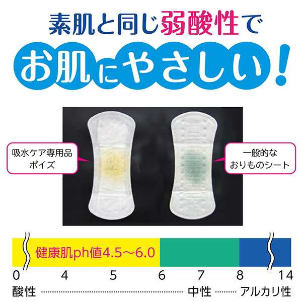 吸水ナプキン 快適の少量用 30cc ポイズ さらさら素肌 Happinessin（ハピネスイン） 1セット（12枚入×10個）日本製紙クレシア