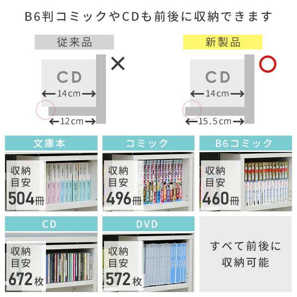 本棚 スライド 大容量 奥深 トリプル 幅120 奥行35 高さ95.5c m