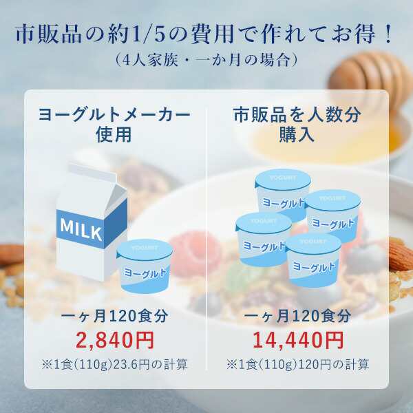 ヨーグルトメーカー 飲むヨーグルト 甘酒 発酵食メーカー 低温調理 温度調整 レシピブック付 1L YXA-101(W) カスピ海ヨーグルト 甘酒メの通販はau  PAY マーケット - くらしのeショップ