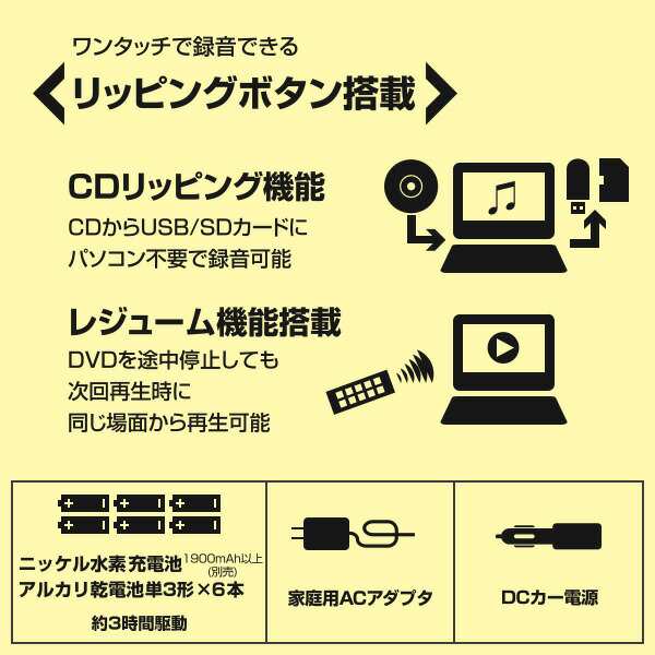 ポータブルDVDプレーヤー 7インチ 3電源(AC/DC/乾電池) CDリッピング