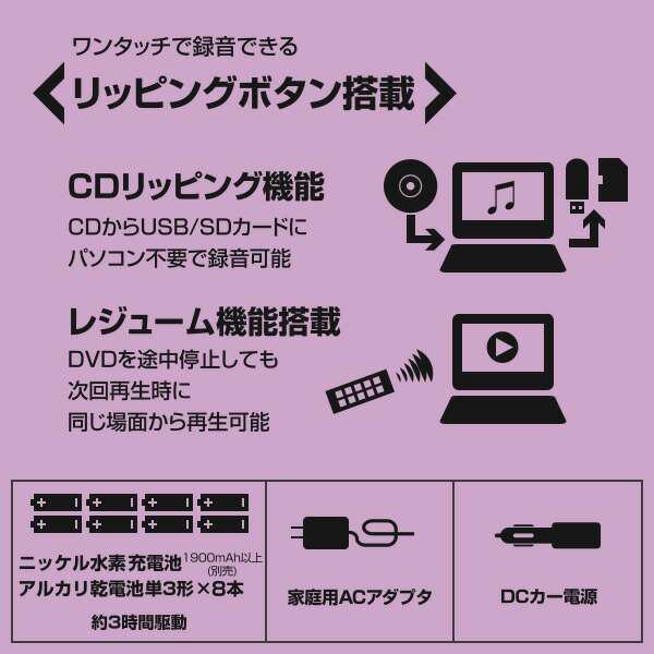 ポータブルDVDプレーヤー 9インチ 3電源(AC/DC/乾電池) CDリッピング機能 レジューム機能搭載 車載用バッグ付き CPD-N90(B)  DVD再生プの通販はau PAY マーケット - くらしのeショップ | au PAY マーケット－通販サイト