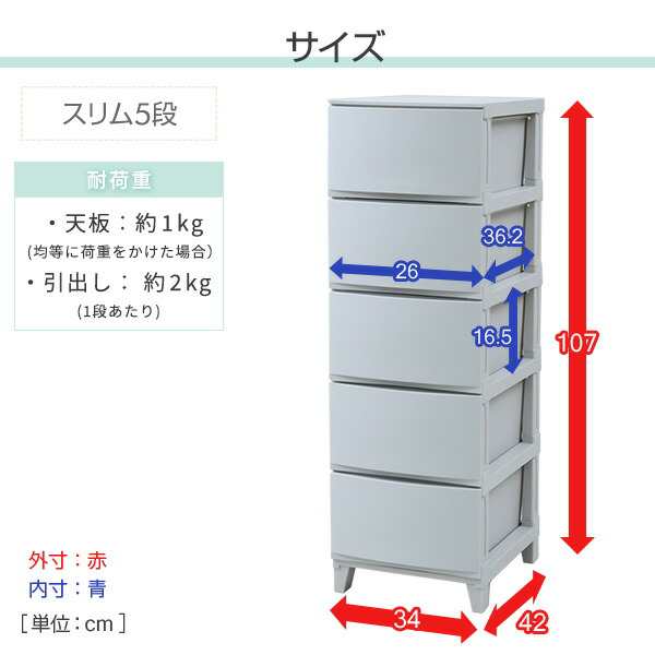 収納ケース チェスト 幅34 ルームス スリム 5段 日本製 衣装ケース 収納 ボックス 引き出し プラスチック ケース 一人暮らし シンプル  の通販はau PAY マーケット - くらしのeショップ