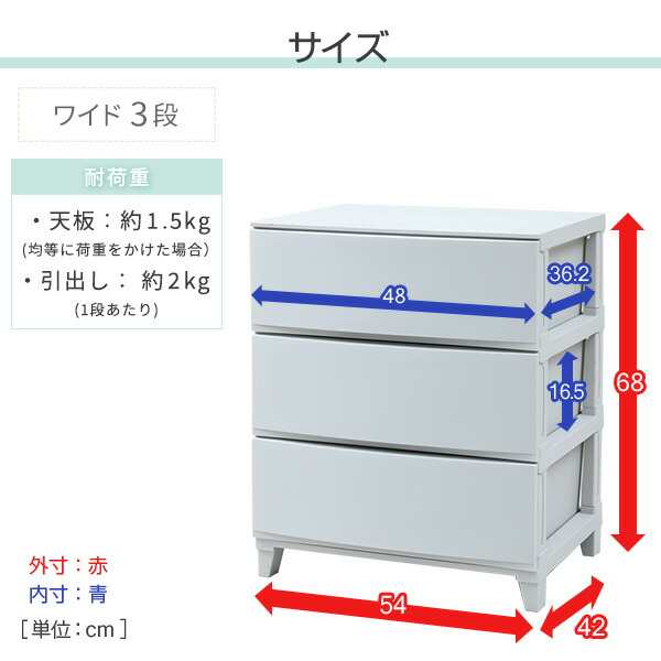 収納ケース チェスト 幅54 ルームス ワイド 3段 日本製 衣装ケース 収納 ボックス 引き出し プラスチック ケース 一人暮らし シンプル  の通販はau PAY マーケット くらしのeショップ au PAY マーケット－通販サイト