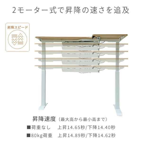L字 電動 昇降デスク メモリー機能付き 簡単操作 昇降テーブル リフティングテーブル オフィスデスク スタンディングデスク 電動デスク 山善 YAMAZEN 【送料無料】_5