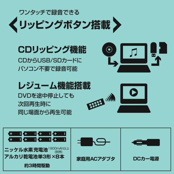 ポータブルDVDプレーヤー CPRM対応 9インチ フルセグチューナー内蔵 車載用バッグ付き  CPD-N90F(B) ブラック  3電源対応(AC/DC/充電電池) フルセグ レジューム リッピング   山善 YAMAZEN キュリオム Qriom   【送料無料】_2