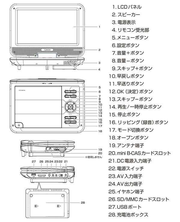 ポータブルDVDプレーヤー CPRM対応 9インチ(16：9) CPD-N92(W) CPD-N93