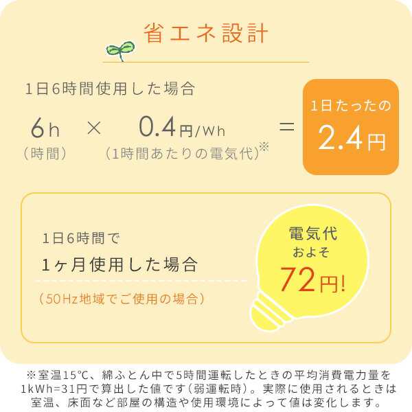 電気毛布 どこでも電気着る毛布 くるみケット(ACタイプ) 着るこたつ