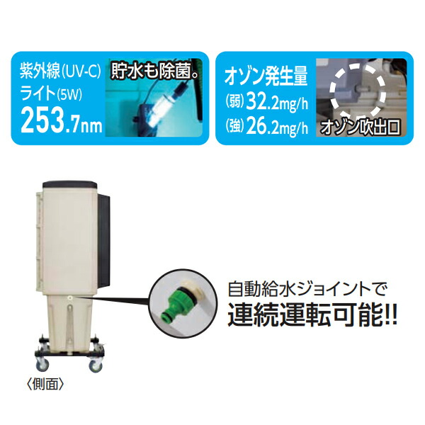 業務用 大型 気化式送風機 (冷風・加湿) オゾーン290 CF-290N-OZ 冷風扇風機 冷風機 送風 扇風機 スポットクーラー 工場扇 熱中症対策 加湿器 除菌 消臭 工事不要 日動工業 NICHIDO 【送料無料】