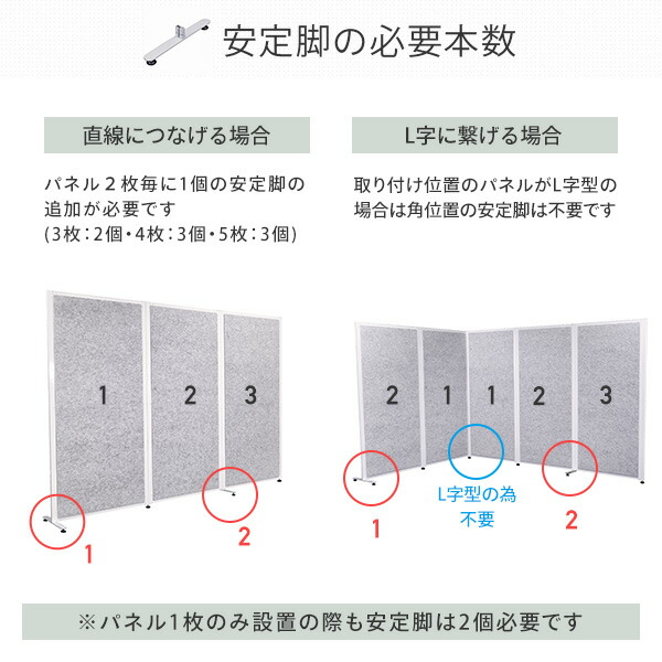 REMUTE リミュート 吸音連結パーティション パネル GTEC138/GTEC139 パーテーション 仕切り 間仕切り 壁 連結式 防音 テレワーク リモートワーク 会社 オフィス 会議 WEB会議 テレビ会議 商談 リス RISU 【送料無料】_2