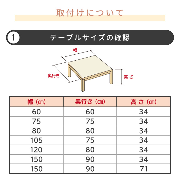 こたつ ヒーター こたつ用 ヒーターユニット 温風ファン式 500W 手元コントローラー MCU-501E(DKB) こたつヒーターユニット 取替え用 取り替え用ヒーター ユニットヒーター 交換用 取付ヒーター 炬燵 メトロ METRO 【送料無料】_3