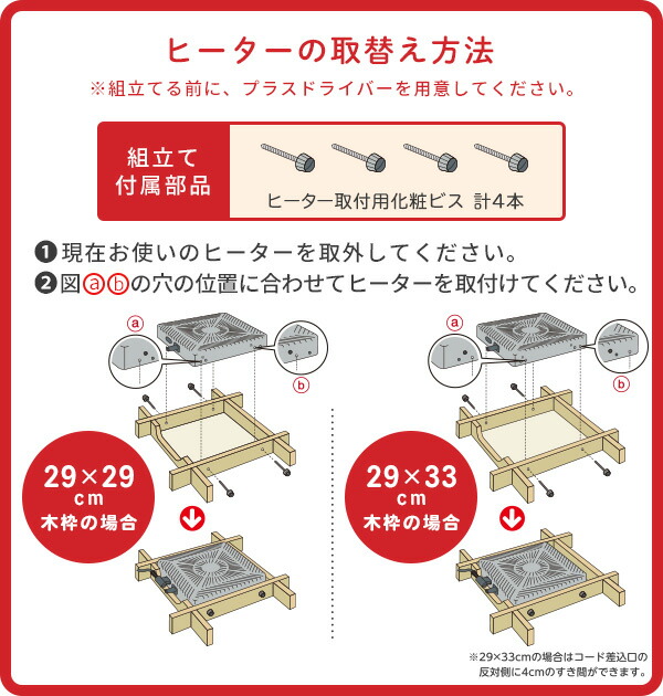 こたつ ヒーター こたつ用 ヒーターユニット 温風ファン式 500W 手元コントローラー MCU-501E(DKB) こたつヒーターユニット 取替え用 取り替え用ヒーター ユニットヒーター 交換用 取付ヒーター 炬燵 メトロ METRO 【送料無料】_5