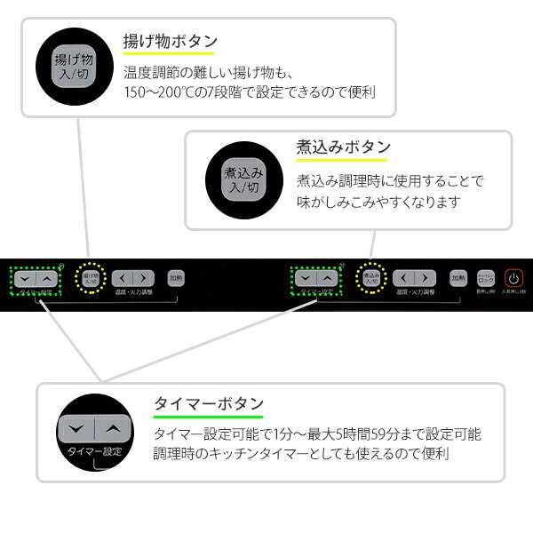 IHクッキングヒーター 2口 IHコンロ 1400W 幅52cm YET-W1452(B) 2口IH