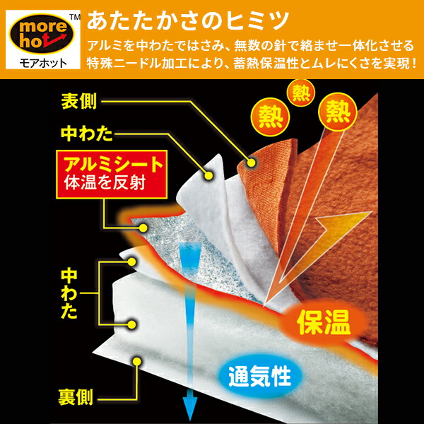 敷きパッド more hot 暖暖あったかロング節電マット 2枚組 オレンジ 敷パッド 敷きパット 敷パット 寝具 毛布 フリース シングル アルミシート 蓄熱 保温 防寒 エコ 節電 省エネ 電気不要 洗える 丸洗い 敬老の日 メイダイ 【送料無料】_4