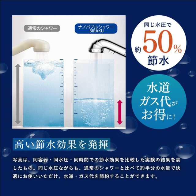 ナノバブルシャワー BIRAKU(ビラク) シャワーヘッド 最大50％節水 日本