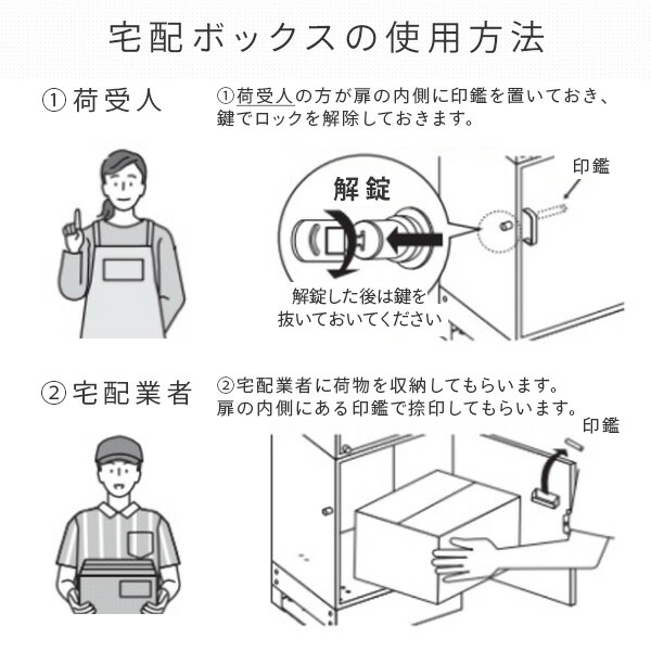 ポスト一体型 宅配ボックス (上段/ポスト、下段/宅配ボックス) TB-R ブラック 置き型 宅配ポスト 宅配BOX 大容量 郵便ポスト スタンドタイプ スタンド スタンドポスト 郵便 おしゃれ モダン 山善 YAMAZEN ガーデンマスター 【送料無料】_10