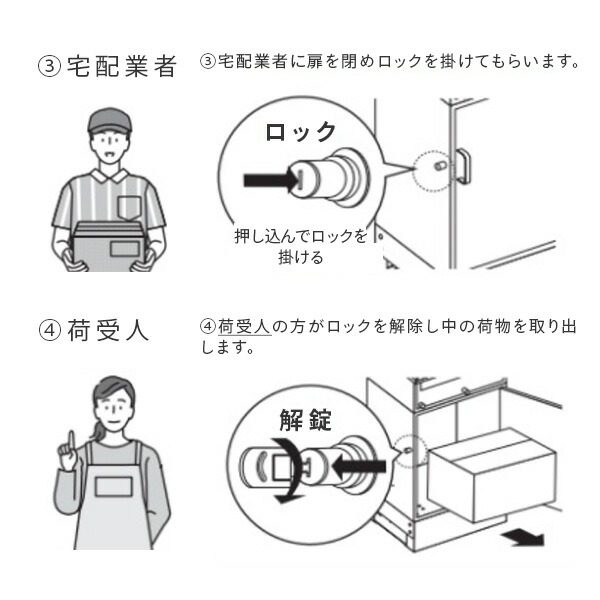 ポスト一体型 宅配ボックス (上段/ポスト、下段/宅配ボックス) TB-R ブラック 置き型 宅配ポスト 宅配BOX 大容量 郵便ポスト スタンドタイプ スタンド スタンドポスト 郵便 おしゃれ モダン 山善 YAMAZEN ガーデンマスター 【送料無料】_11
