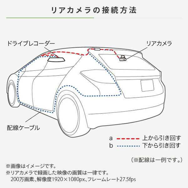 リアカメラ搭載 ルームミラー型ドライブレコーダー フルHD200万画素 NDR-RC229FMG ブラック DIARECO ディアレコ ドラレコ  ドライブレコ｜au PAY マーケット