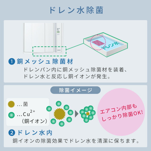 テラス窓用取付枠セット】 エアコン ウインドエアコン 窓用エアコン 