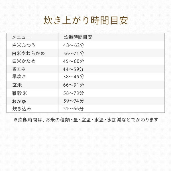 炊飯器 5.5合 IH 一人暮らし IH炊飯器 5.5合炊き  YJN-E101(B)  IH炊飯ジャー IHジャー炊飯器 新生活 保温 予約 炊き分け おかゆ 早炊き 米 ご飯 シンプル おしゃれ   山善 YAMAZEN   【送料無料】の通販は
