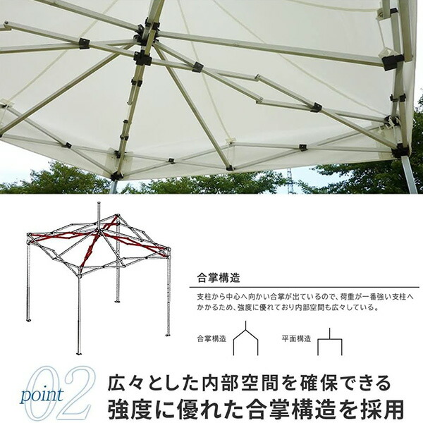 【法人・商業施設・公共施設限定】ワンタッチ オールアルミ60秒テント 1.8×1.8m MNT-1.8×1.8-W ホワイト ※個人宅配不可商品 越智工業所 【送料無料】_2