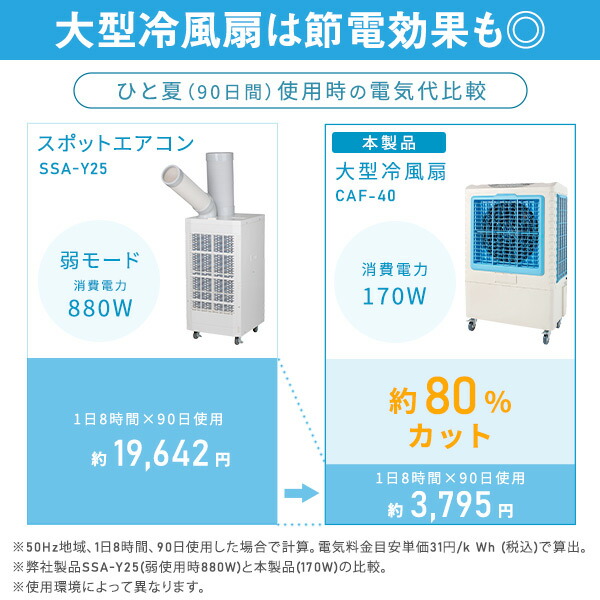 大型冷風扇 業務用冷風扇 CAF-40 冷風扇風機 冷風機 冷風器 扇風機 スポットクーラー 熱中症対策 工事 不要 ナカトミ NAKATOMI 【送料無料】_3