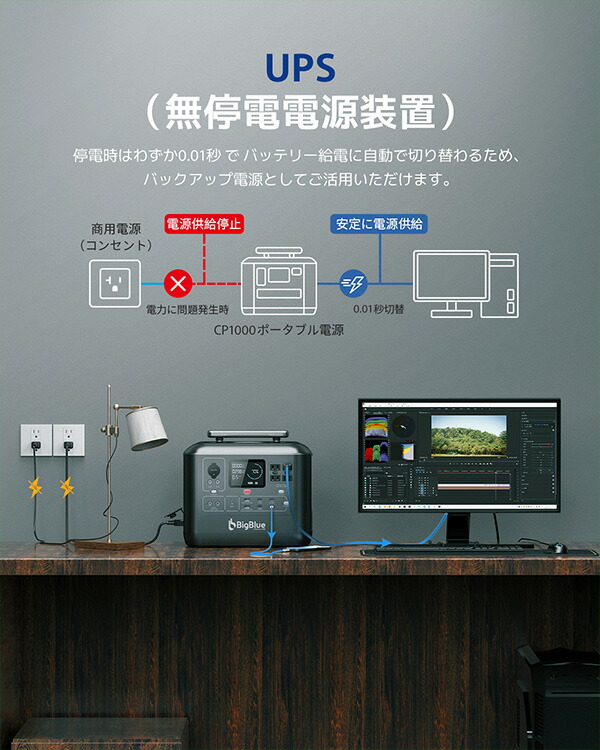 Bigblue リン酸鉄 ポータブル電源 Cellpowa1000 1075Wh 336000mAh 1000W CP1000 パススルー 非常用バッテリー 停電 家庭用 大容量 長寿命 節電 おすすめ ポタ電 Bigblue Tech(ビッグブルーテック) 【送料無料】