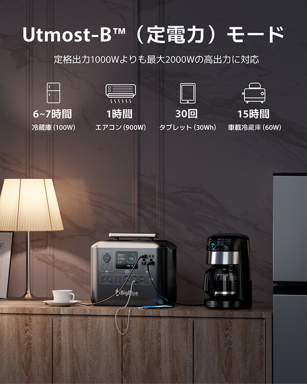 Bigblue リン酸鉄 ポータブル電源 Cellpowa1000 1075Wh 336000mAh 1000W CP1000 パススルー 非常用バッテリー 停電 家庭用 大容量 長寿命 節電 おすすめ ポタ電 Bigblue Tech(ビッグブルーテック) 【送料無料】