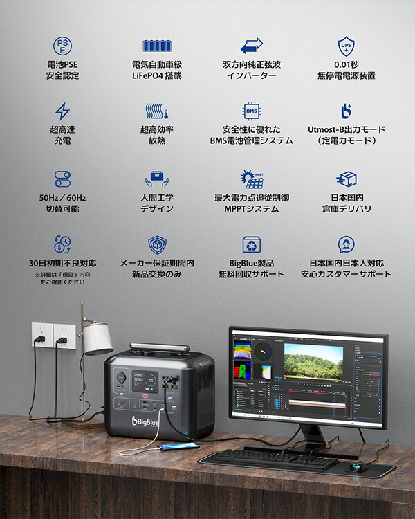 Bigblue リン酸鉄 ポータブル電源 Cellpowa1000 1075Wh 336000mAh 1000W CP1000 パススルー 非常用バッテリー 停電 家庭用 大容量 長寿命 節電 おすすめ ポタ電 Bigblue Tech(ビッグブルーテック) 【送料無料】