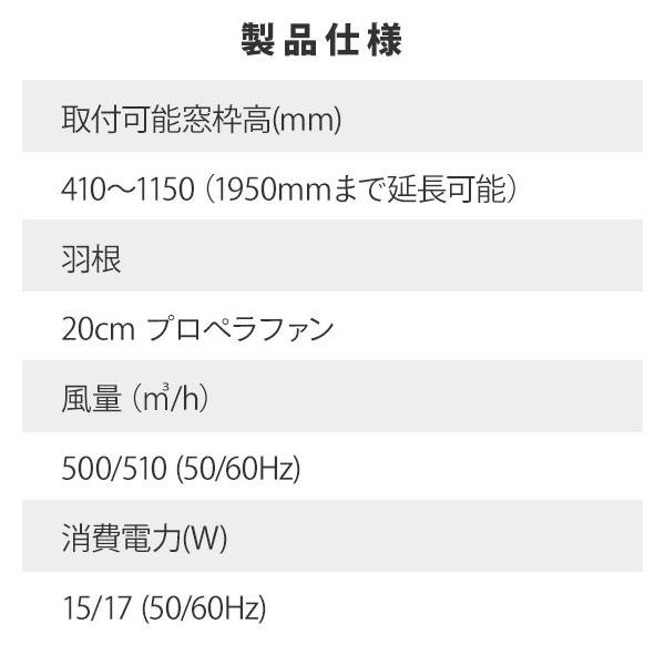 換気扇 窓用 窓用換気扇 20cm 引きひもタイプ 排気形 FM-200HN 窓換気扇 引きひも式 引き紐式 引き紐タイプ 換気 排気 左右取付可能  の通販はau PAY マーケット くらしのeショップ au PAY マーケット－通販サイト