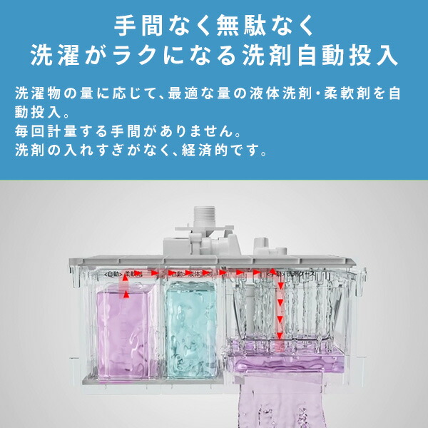 全自動洗濯機 洗濯機 8kg 一人暮らし 小型 縦型 Wi-FI機能(リモート洗濯) HW-DG80XH ホワイト/シャンパンゴールド 洗剤自動投入 スマホで操作 自動槽洗浄 洗濯 脱水 すすぎ 毛布 コンパクト シンプル おしゃれ ハイセンスジャパン Hisense 【送料無料】