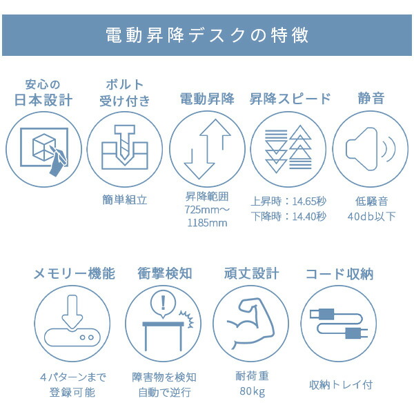 電動 昇降デスク ハイグレード天板 電源タップ付き 幅100 奥行70 高さ72.5-118.5cm 天板厚3.5cm 電動昇降デスク スタンディングデスク オフィスデスク 昇降テーブル メモリー機能付き 2モーター 山善 YAMAZEN 【送料無料】_4