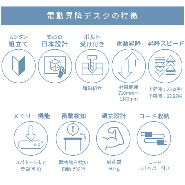 電動 昇降デスク 幅120 奥行60 高さ71-116cm メモリー機能付き  AED-1260  簡単操作 昇降 昇降式 昇降テーブル オフィスデスク スタンディングデスク 電動昇降 電動デスク 在宅 在宅ワーク   山善 YAMAZEN   【送料無料】_4