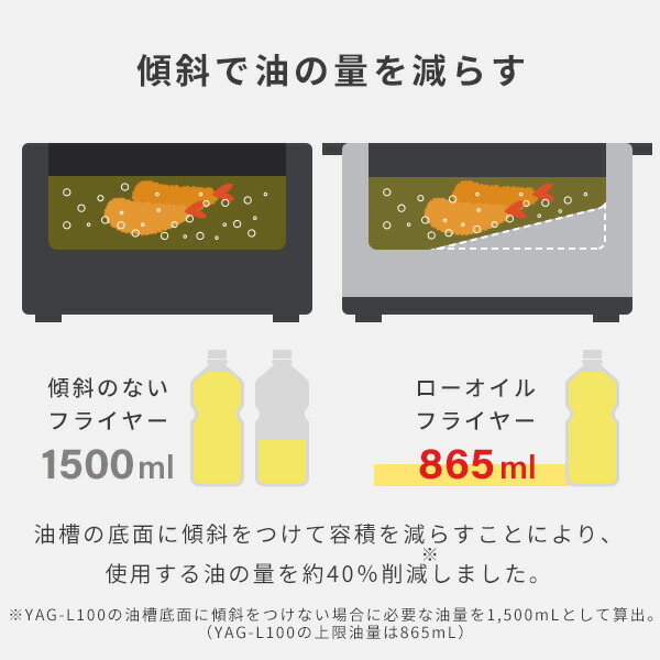 フライヤー革命オイルレスフライ 食用油&ガス料金削減 旨味