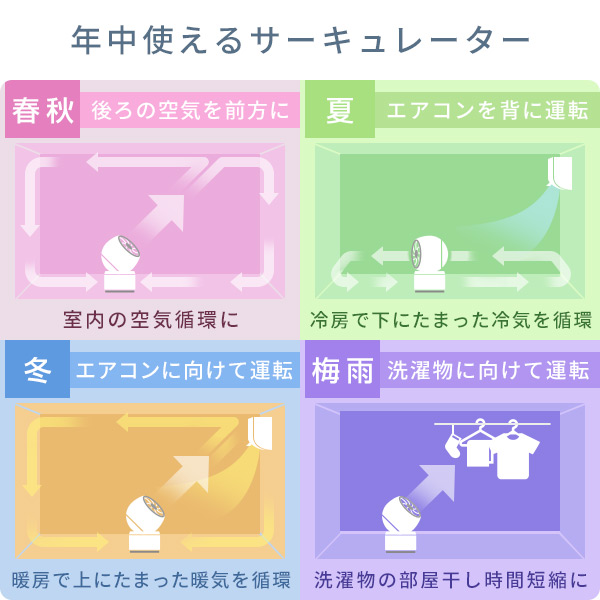 冷暖タイプ サーキュレーター 衣類乾燥機能付き ホット&クールファン 羽根なし 上下左右首振り 扇風機 ヒーター 衣類乾燥 タイマー付き DCモーター YAR-ZD171 HOT ＆ COOL 山善 YAMAZEN 【送料無料】_3