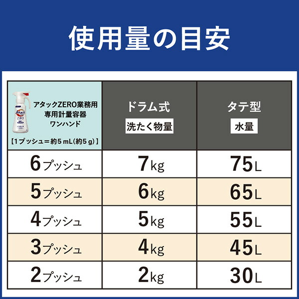 アタックZERO 洗濯洗剤 業務用 詰め替え 2kg×4個 ケース販売  アタックゼロ アタック 洗濯用洗剤 洗たく用洗剤 洗たく洗剤 液体洗剤 つめかえ 大容量 中性 日用品 消耗品 微香 日本製   花王 Kao   【送料無料】_6