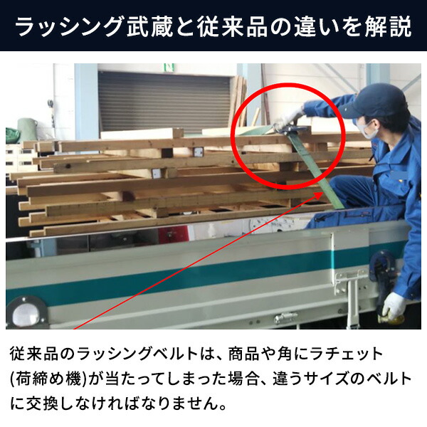 ラッシング武蔵 7m (J型フック・アイ型ベルト) 使用荷重600kg 破断荷重3000kg  Y-LL003/Y-LL013  ラッシングベルト 荷締めベルト 荷台ベルト 固定ベルト 二股ベルト 運搬 運送 配送 引越し トラック 荷崩れ防止 荷物固定   結一産業 YUYPRO   【送料無料】_3