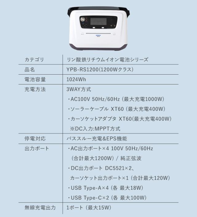 ポータブル電源 リン酸鉄 ポタ電 1200W 大容量 2時間フル充電 家庭用 アウトドア用 災害 防災 ソーラーパネル 100W YPB-RS1200/YSP-M100 発電機 蓄電池 非常用 山善 YAMAZEN エレイン ELEIN 【送料無料】_10