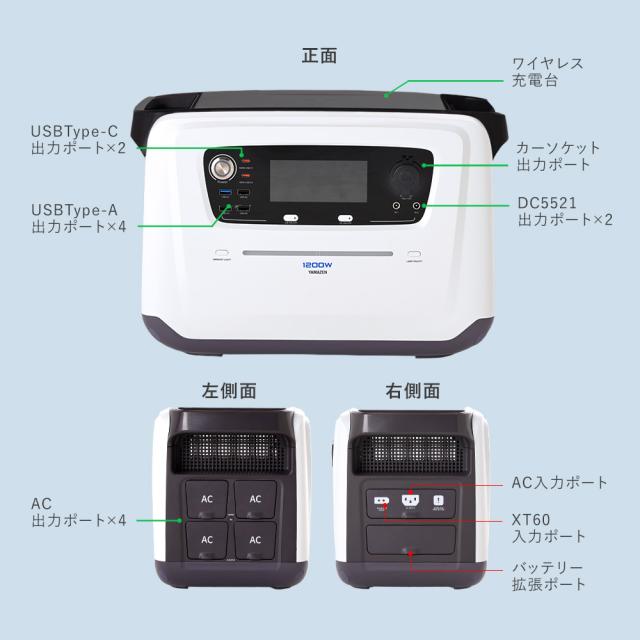 ポータブル電源 リン酸鉄 ポタ電 1200W 大容量 2時間フル充電 家庭用 アウトドア用 災害 防災 ソーラーパネル 100W YPB-RS1200/YSP-M100 発電機 蓄電池 非常用 山善 YAMAZEN エレイン ELEIN 【送料無料】_11