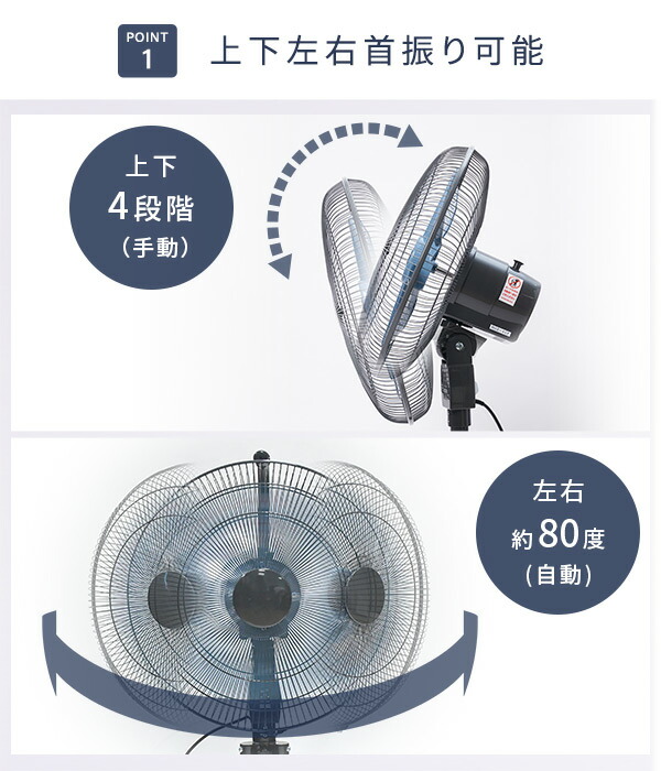 工場扇 45cm 壁掛け式 工業扇風機 工業用扇風機 業務用扇風機 選べる