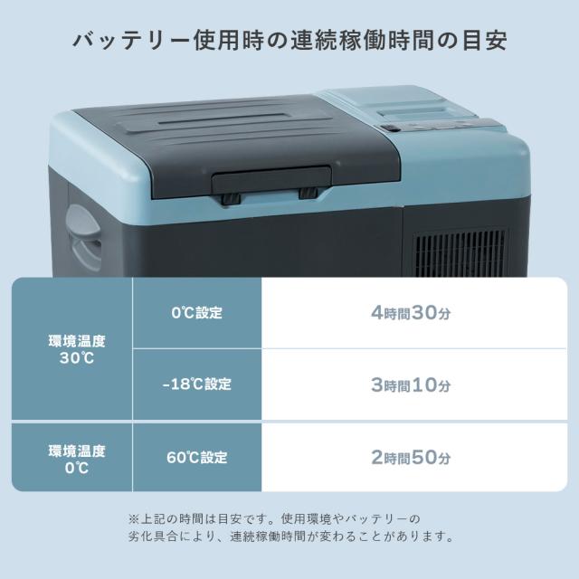 ポータブル 保冷温庫 冷蔵庫 冷凍庫 車載 9L 電池パック AC/DC電源 -18〜60
