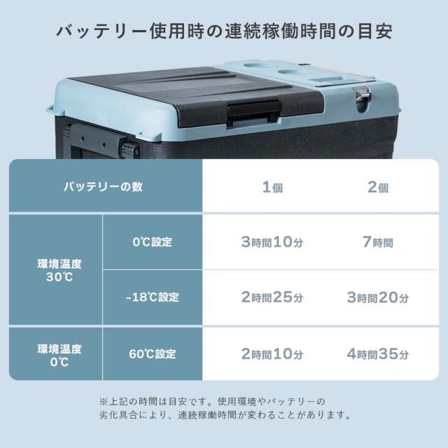 ポータブル 保冷温庫 冷蔵庫 冷凍庫 車載 35L 電池パック AC/DC電源 -18〜60度  YFR-DC350  ミニ冷蔵庫 小型冷蔵庫 車中泊 大容量 キャンプ セカンド冷蔵庫 アウトドア まとめ買い   山善 YAMAZEN エレイン ELEIN   【送料無料】