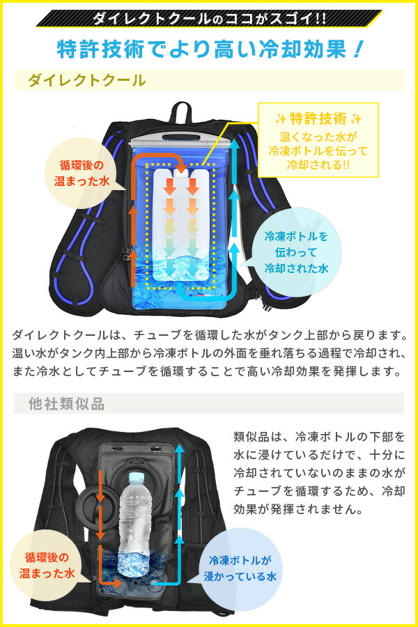 水冷服 水冷ベスト 2026年モデル ダイレクトクール ProPlus プロプラス フリーサイズ ウェア+5000mAhバッテリー付き ブラック DC-Y2 アイスベスト クーラーベスト 冷却ベスト 水冷ベスト 山善 YAMAZEN 【送料無料】