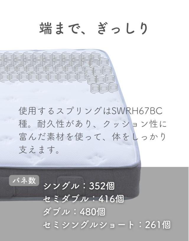 マットレス ボンネルコイル 高反発 高弾性 布団乾燥機対応 SFBM2-SSS セミシングルショート 厚み20cm 高反発マットレス 20cm ベッドマット 固め 硬め 日時指定可 山善 YAMAZEN 【送料無料】