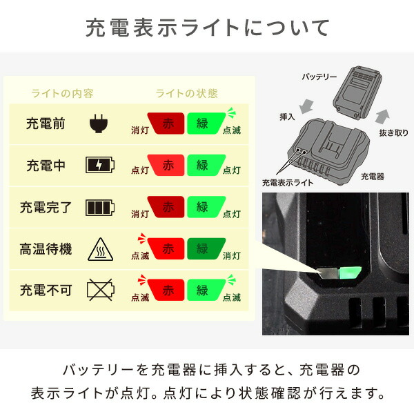 18V 充電式 ミニ耕運機 家庭用 伸縮 耕幅200mm 耕深80mm 2.5Ahリチウムイオンバッテリー・充電器付属 18V共通バッテリーシリーズ CV-1825S YBP-1825 YCH-18V 耕うん機 コードレス 小型 充電式 畝立て 山善 YAMAZEN 【送料無料】_8