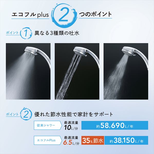 LIXIL 節水シャワーヘッド エコフルプラス ウルトラファインバブル PK